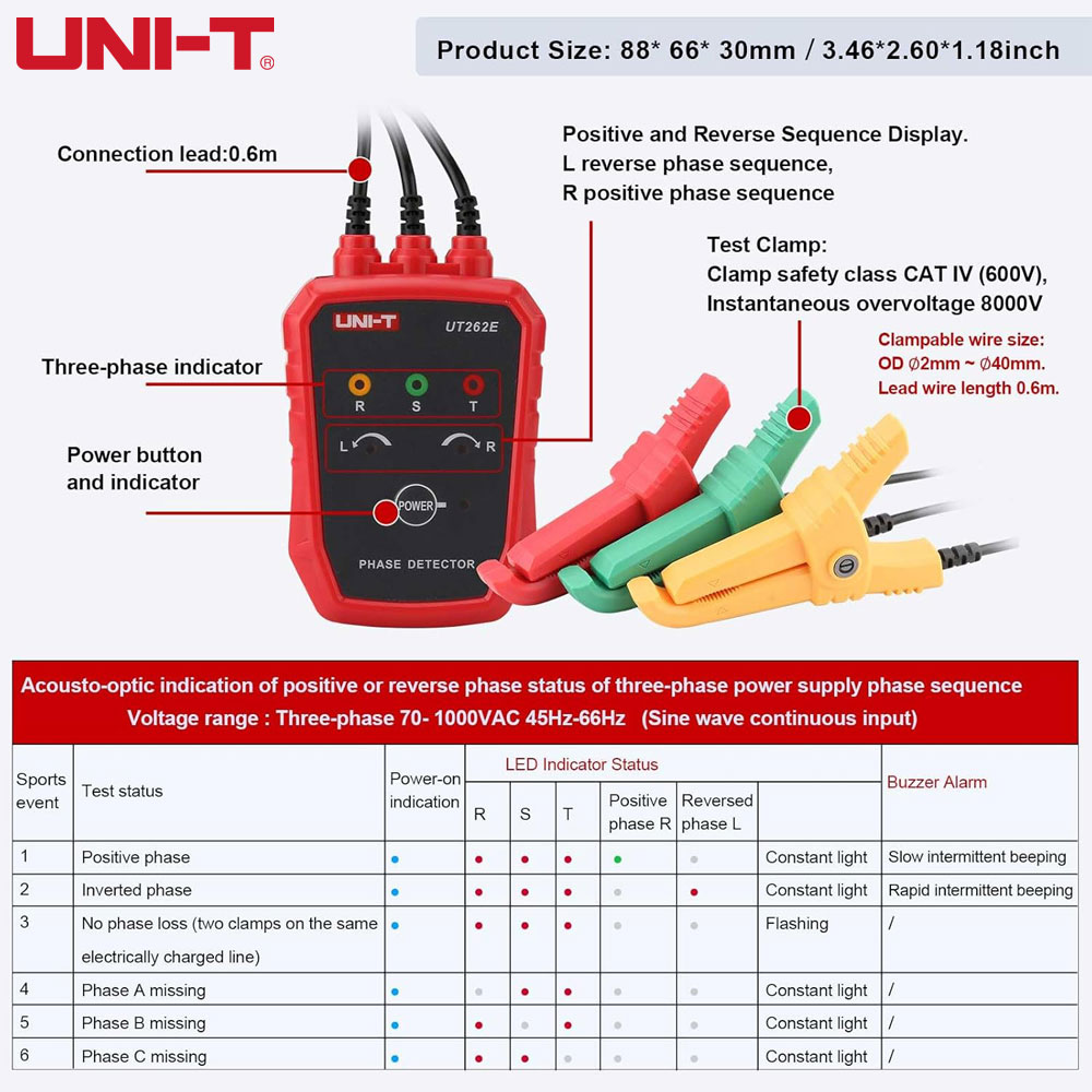 UNI-T UT262E Non-Contact Three - đánh giá và giá Circuit Breaker Finder