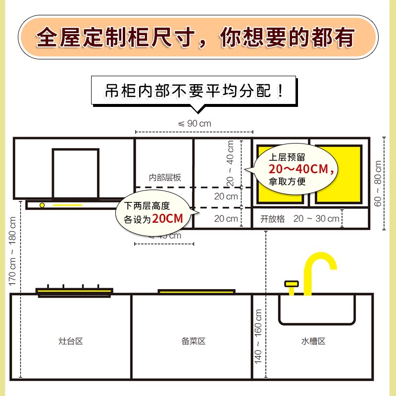 Decoration Common Data Book Ra - đánh giá và giá Home Improvement Books